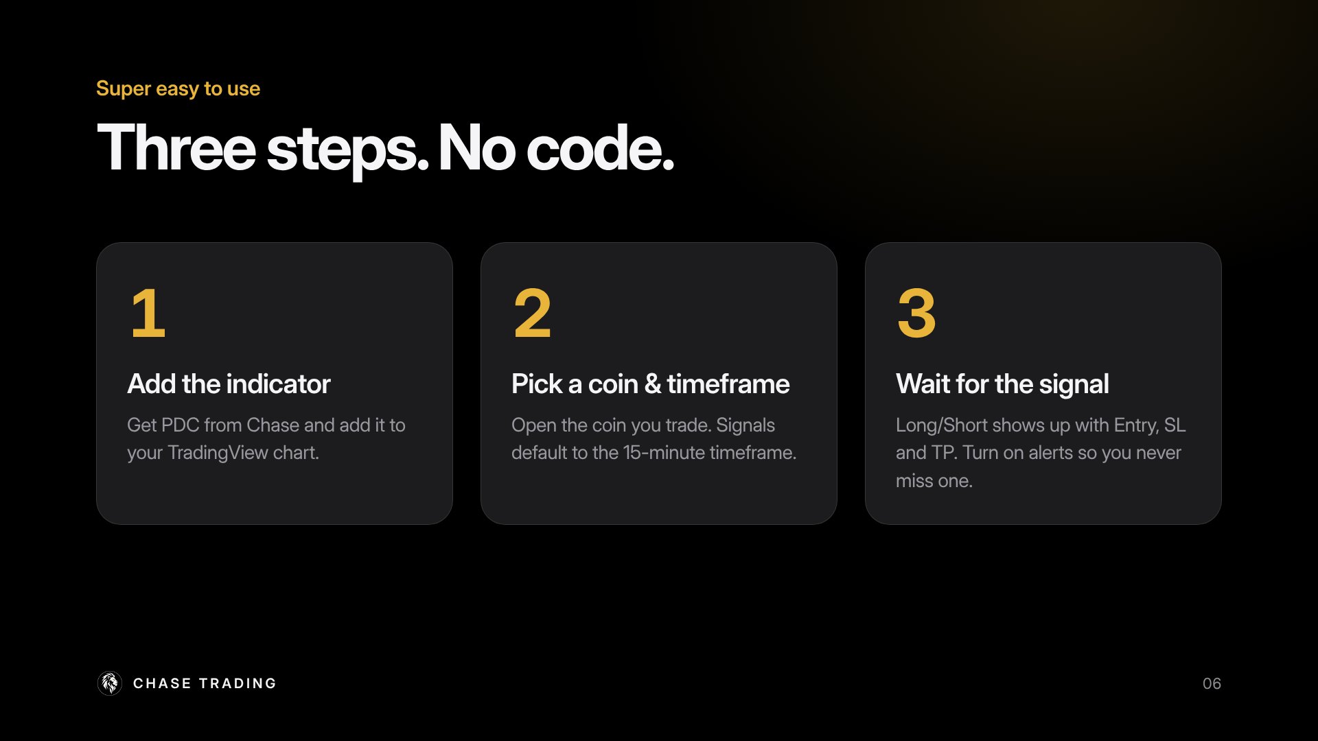 Three steps to use it